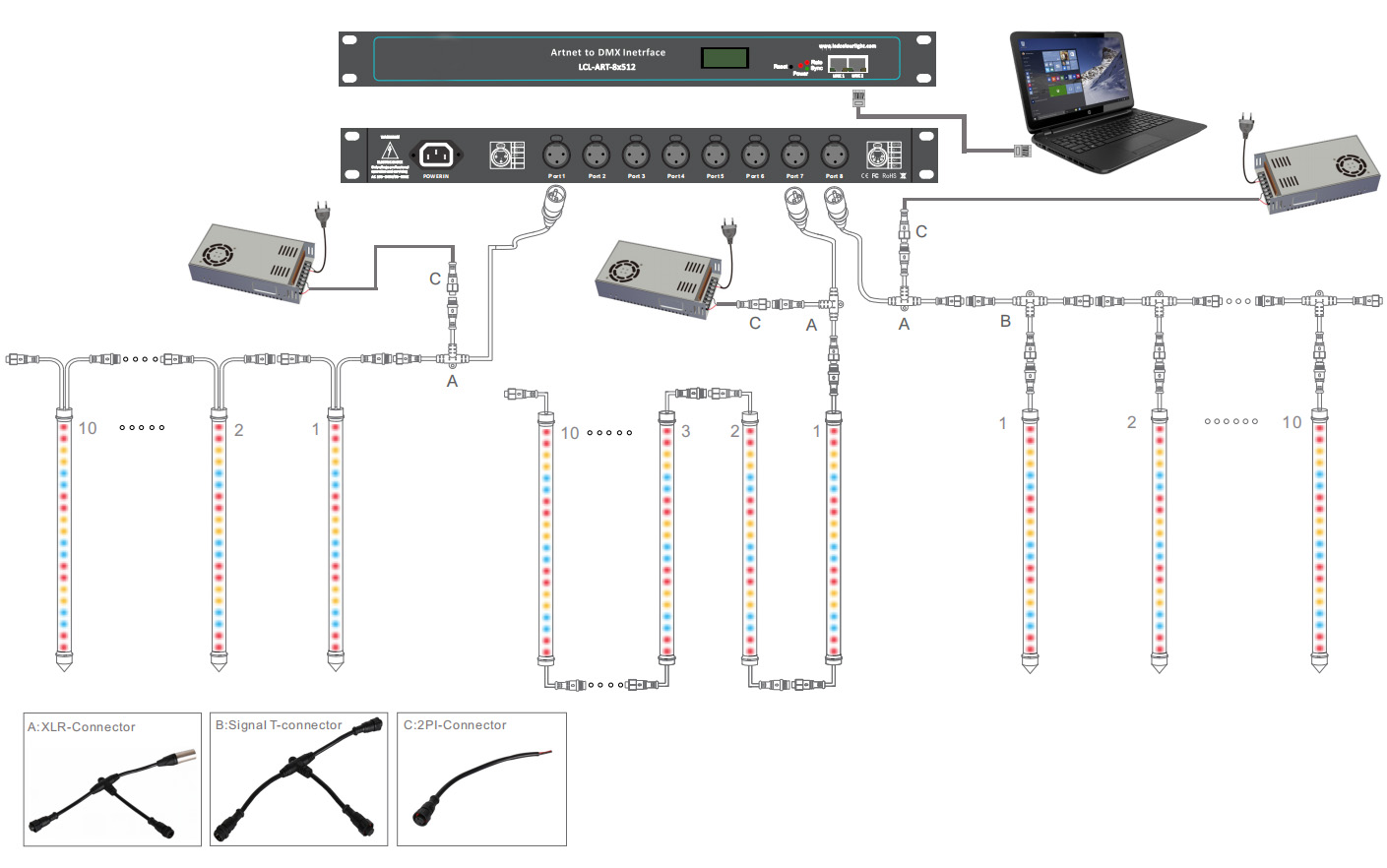 360 View Dmx 512 Control Rgb Led Meteor Tube Light