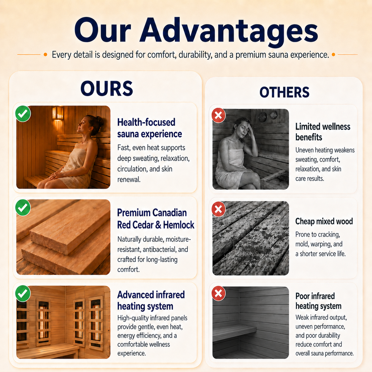Portable Infrarouge Full Spectrum Outdoor Red Light Dry Infrarojo Indoor Infrared Sauna Rooms With Red Light Therapy