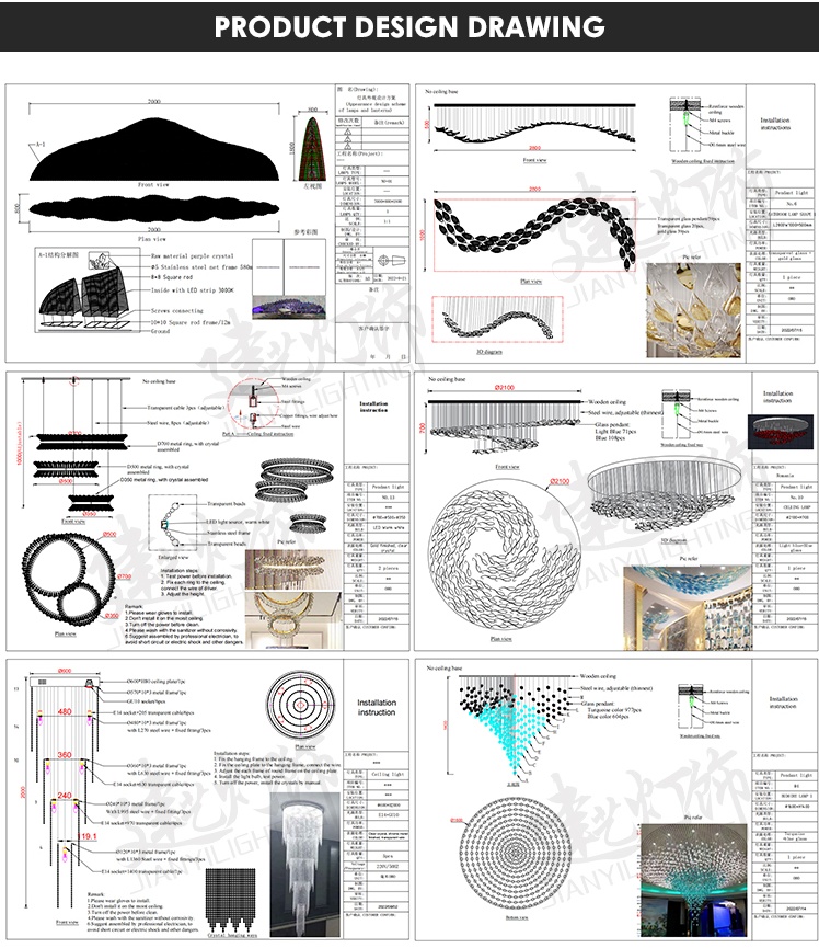 Product details highlight