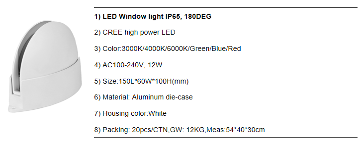 Product Parameter