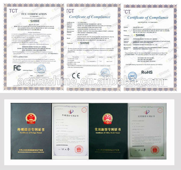 Product Certifications