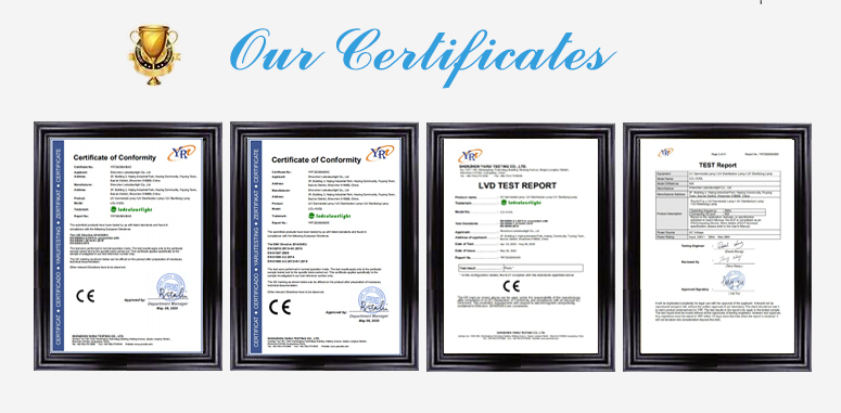 Product Certificate