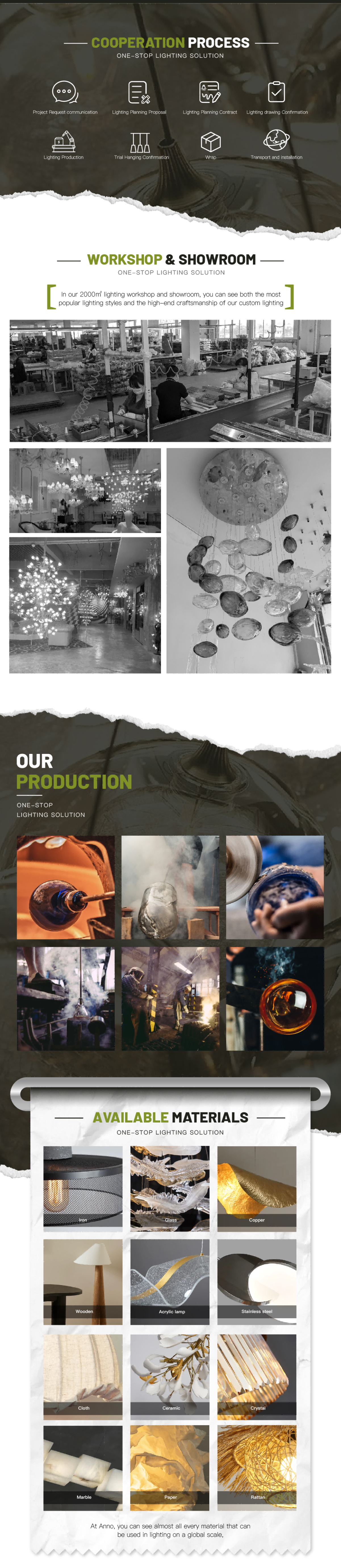Project Ability
