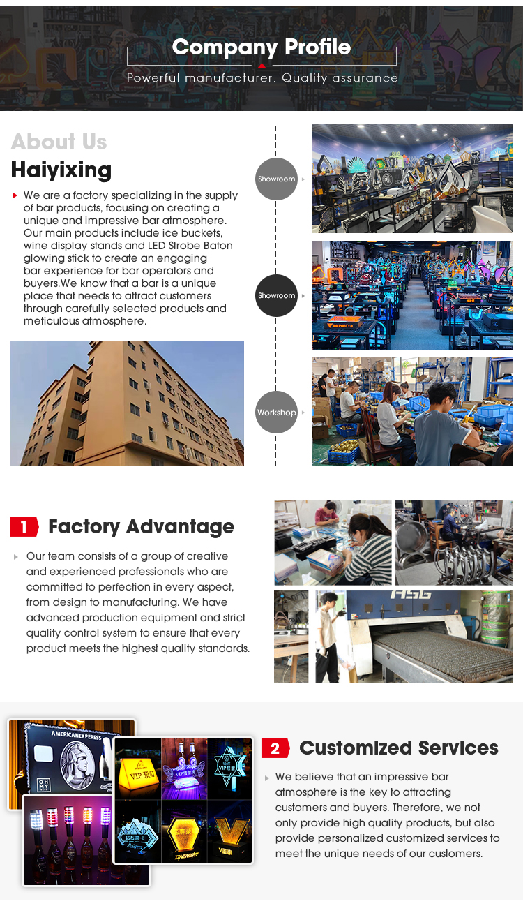 Company overview