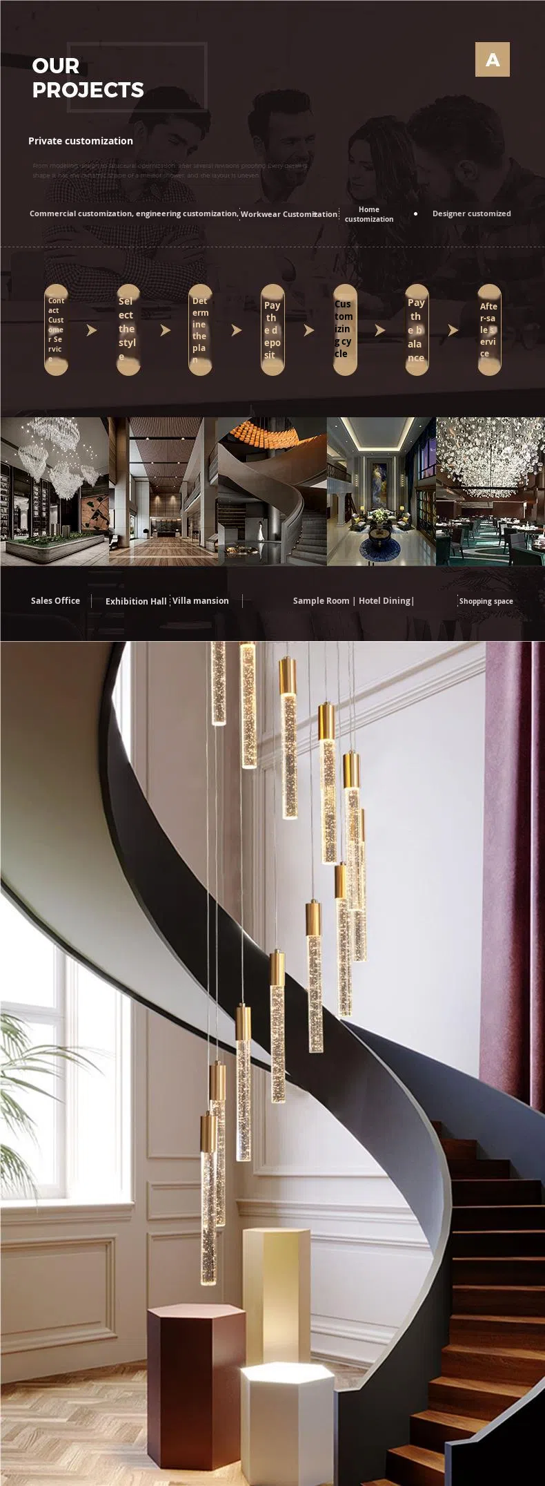 Chandelier Display 1