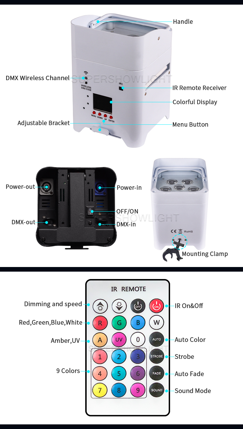 Product view 1
