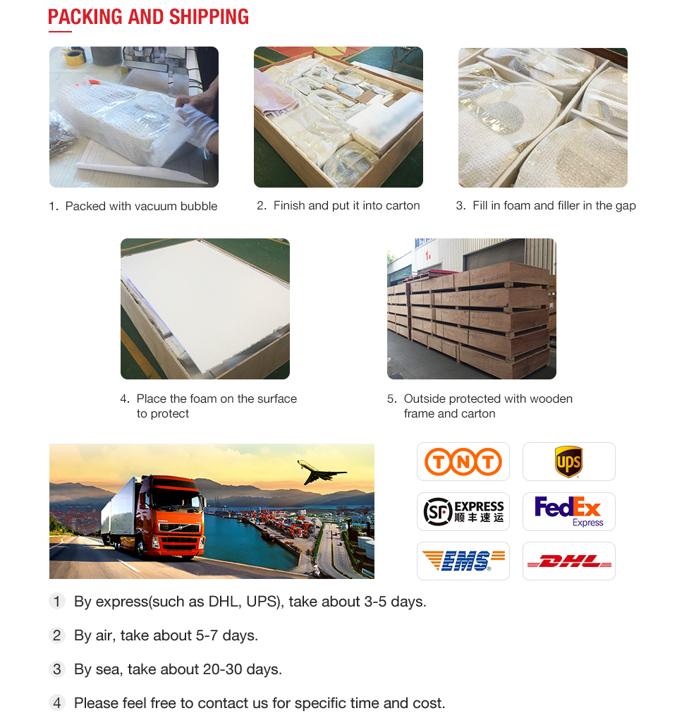 Packaging Details