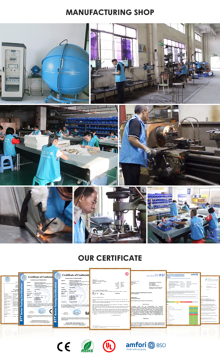 Factory View 2