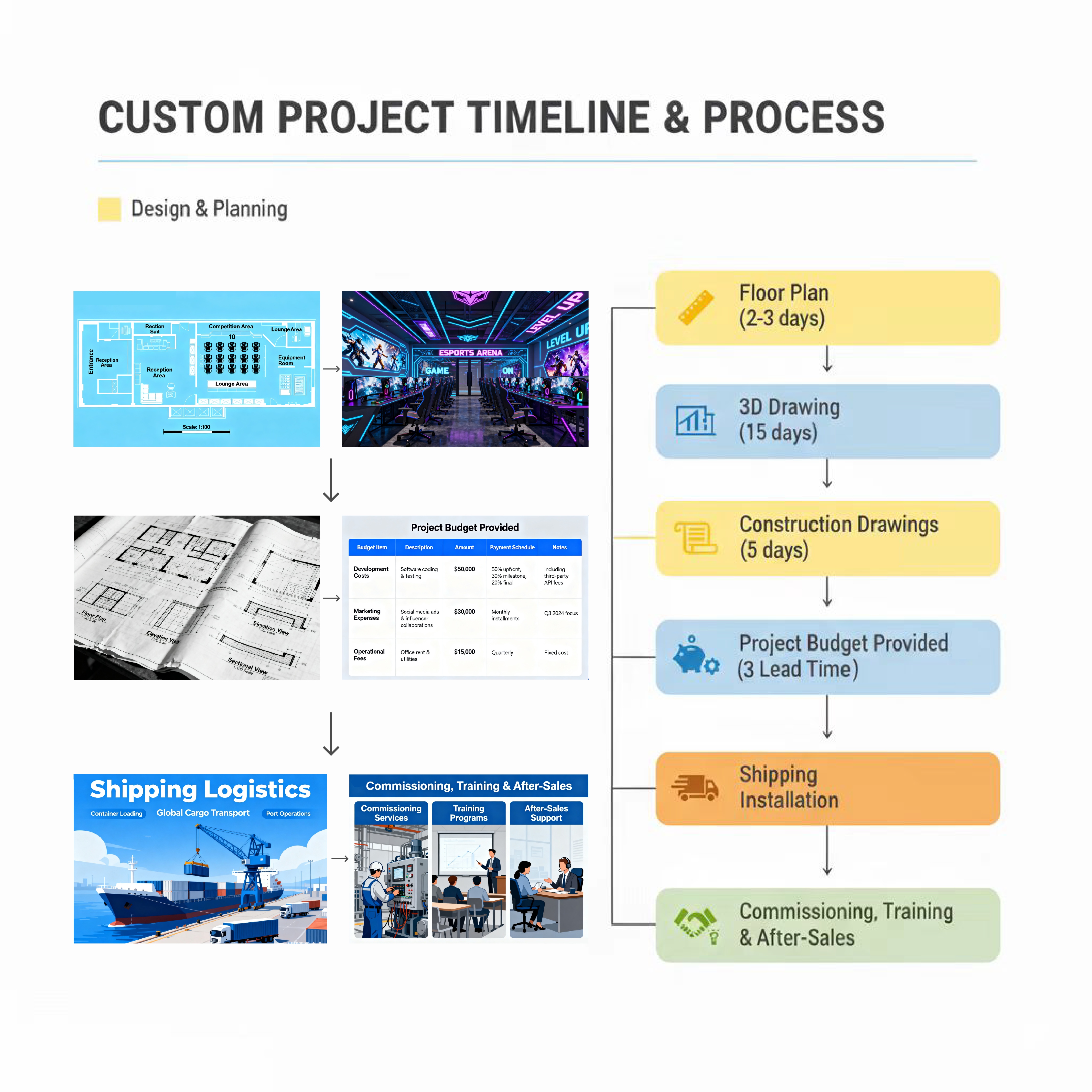 Lighting Solutions 2