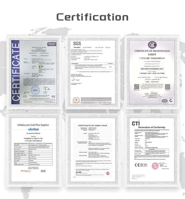 Certificates