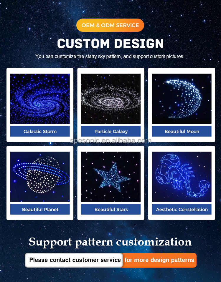 Material Display