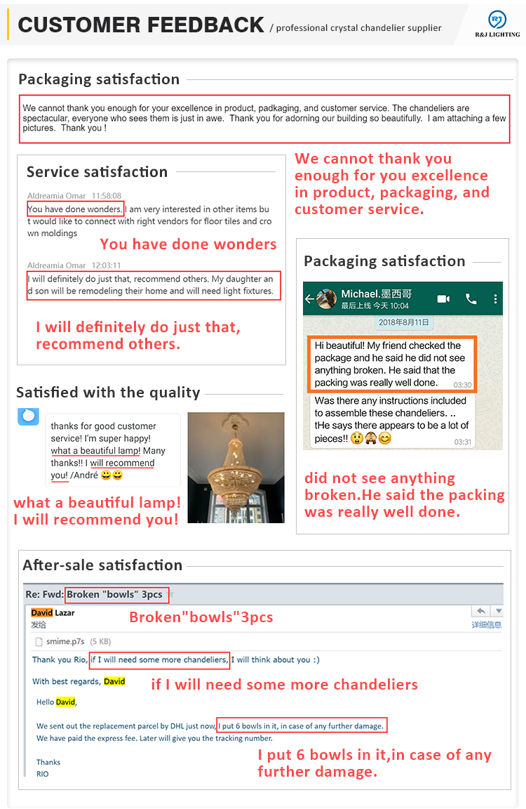 Customer Feedback