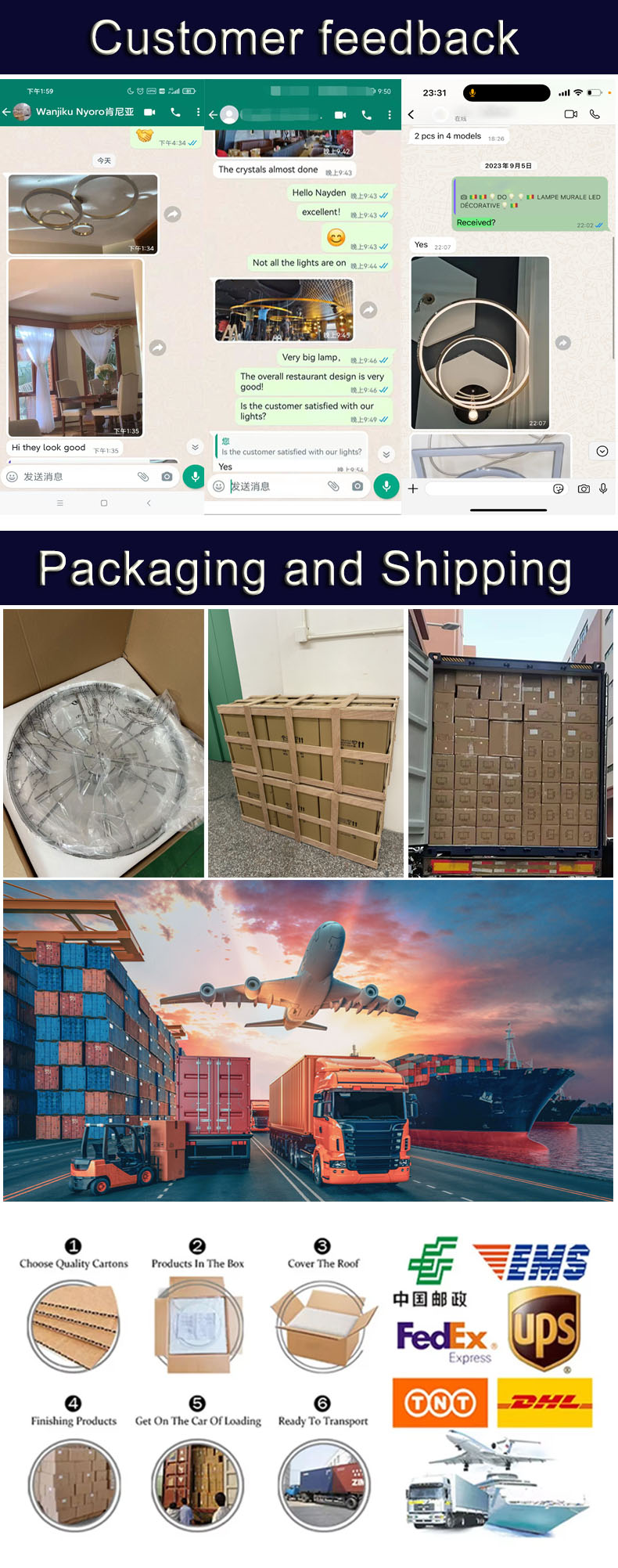 Product Presentation 3