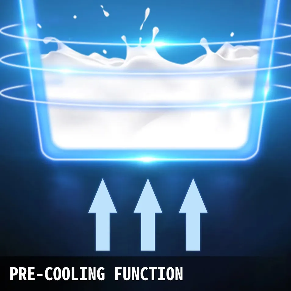 Function Display