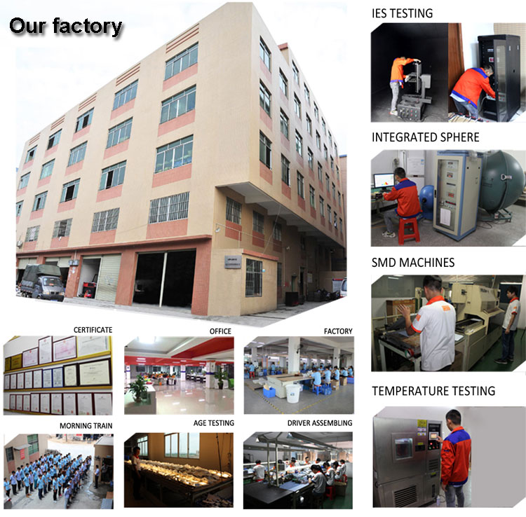 Factory View