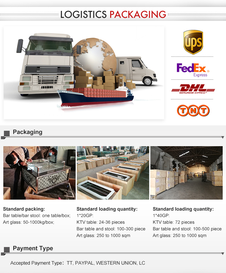 Packaging details