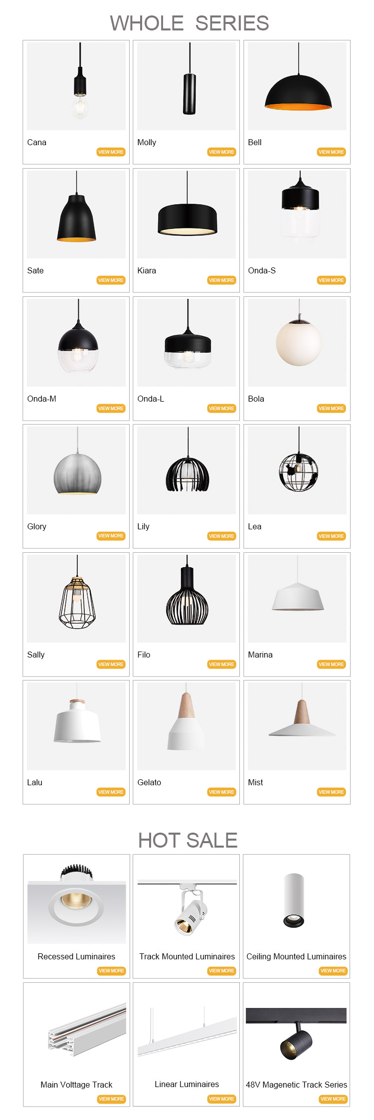 Product Range Overview