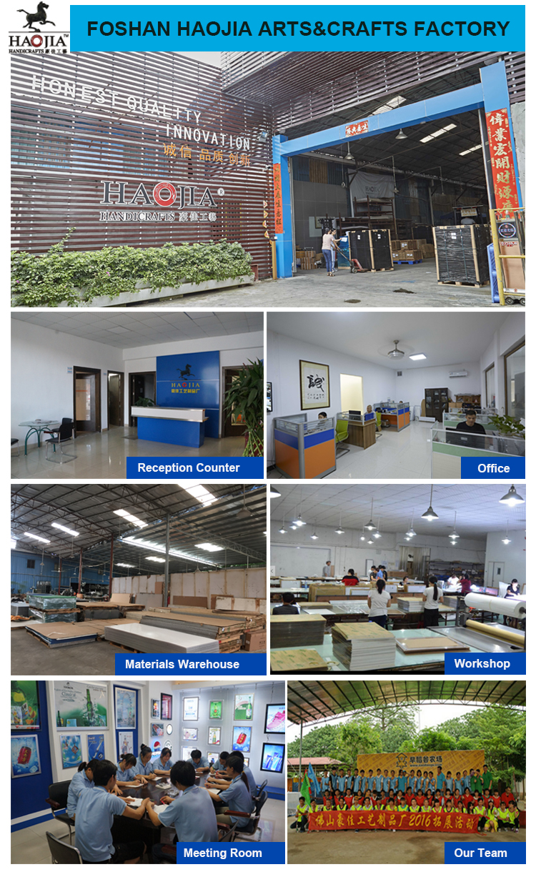 Factory Overview