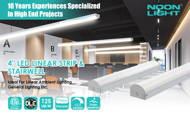 Product View