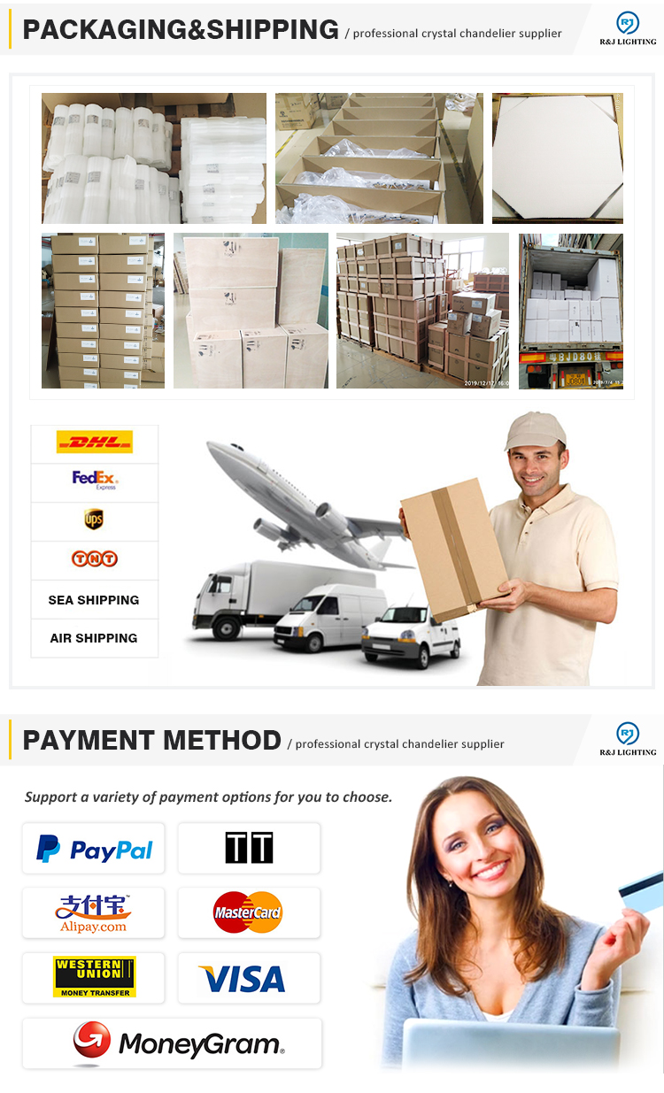 Packaging and Shipping