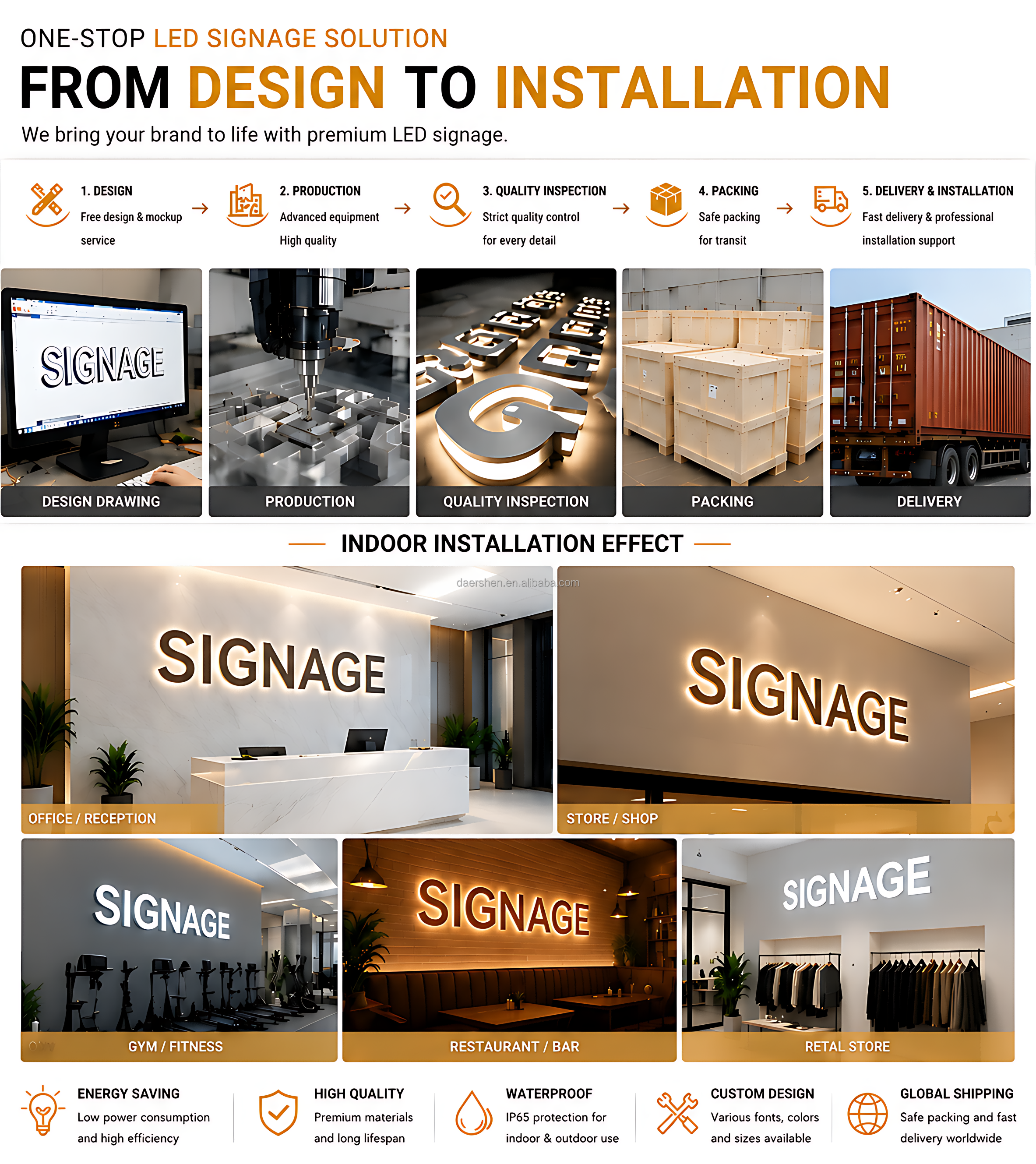 Acrylic LED Sign