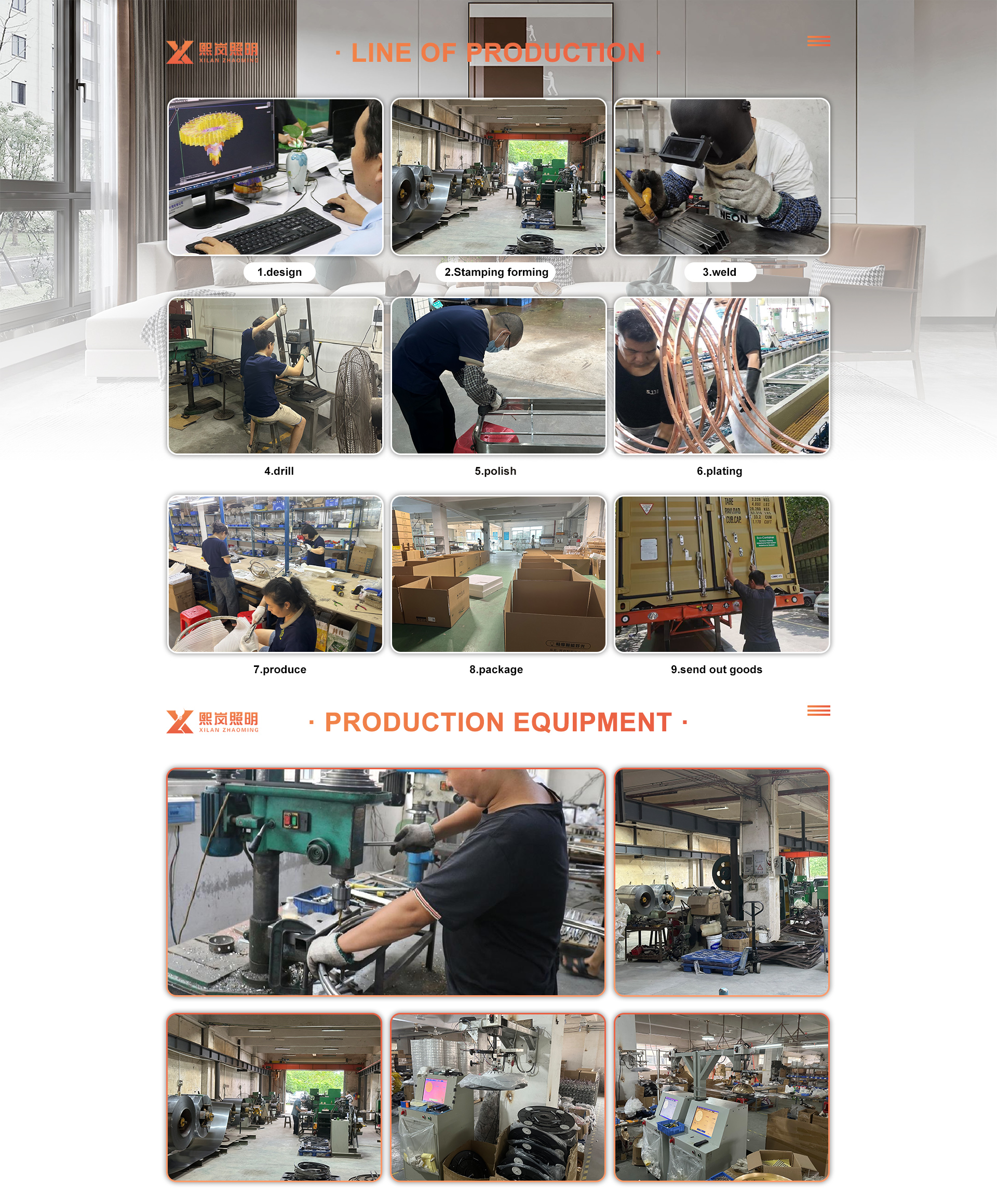 Manufacturing 2
