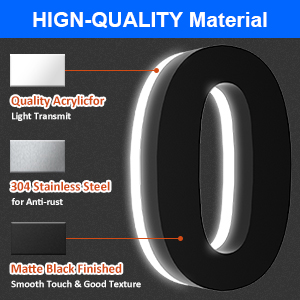 Material