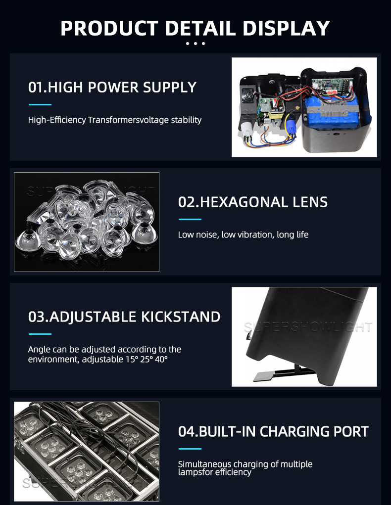 Product view 3