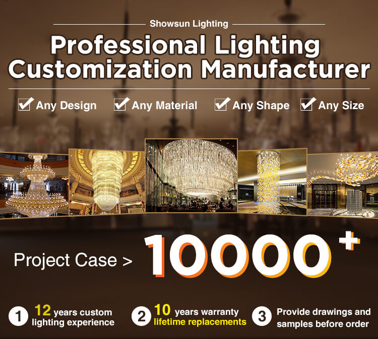 Product Presentation