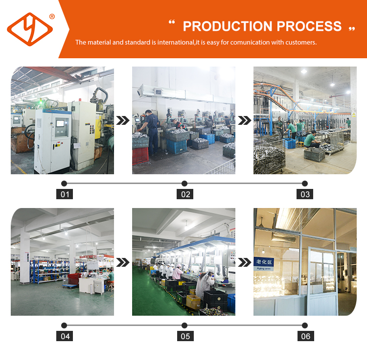 Product Display 3