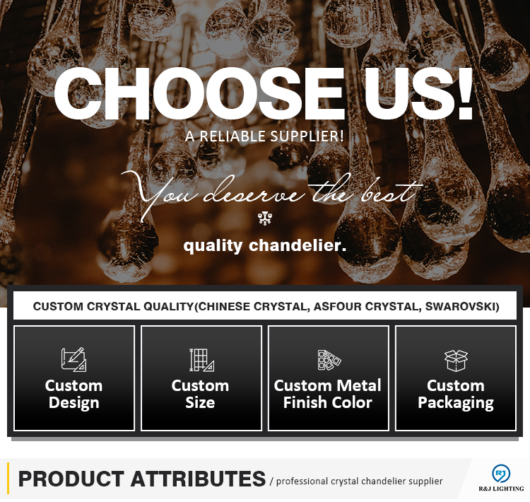 Product Attributes