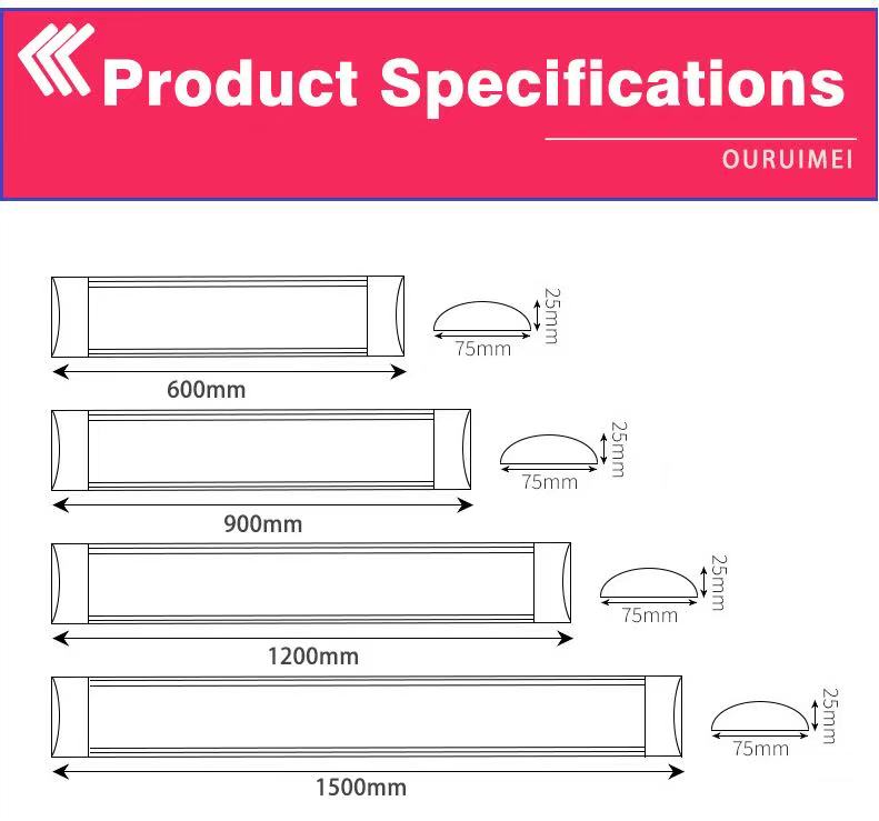 Product Details Image 3