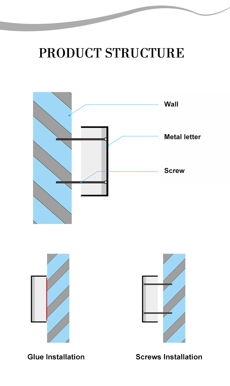 Project detail 5