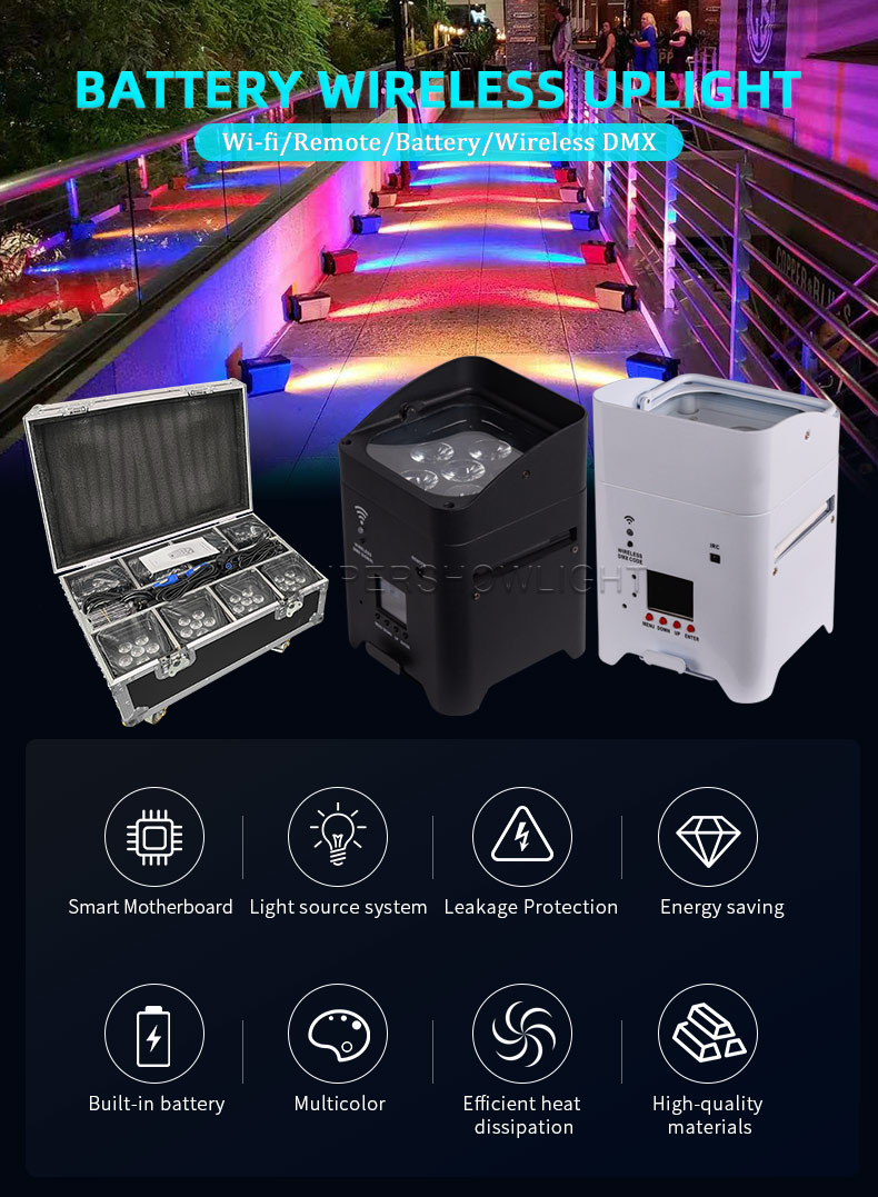 Product Overview