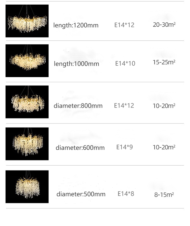 Luxury Crystal Details