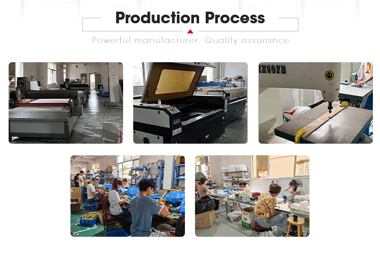 Production Process