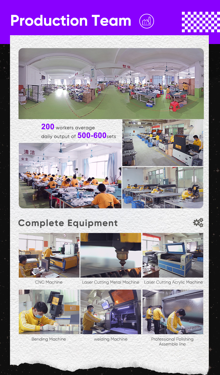 Factory 3