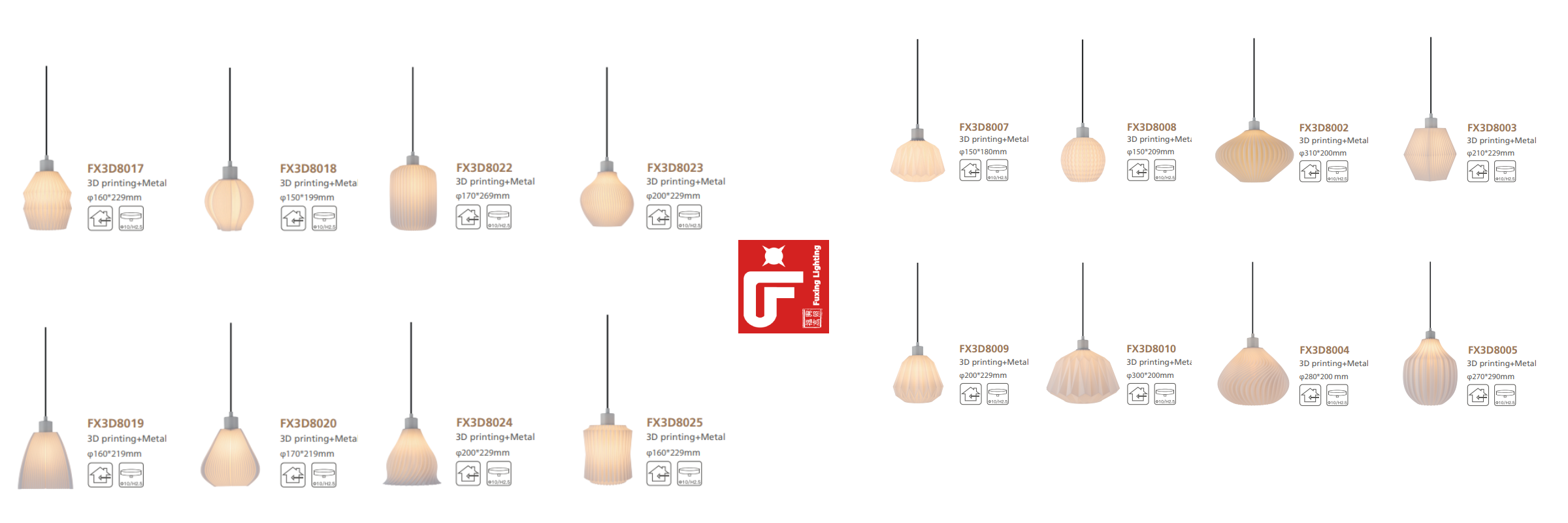 Product Full View