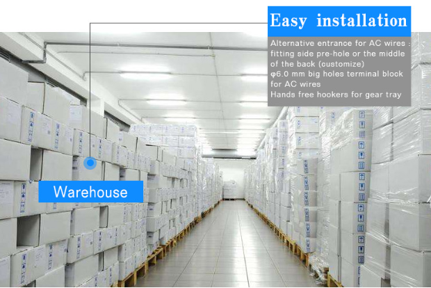 Warehouse Lighting