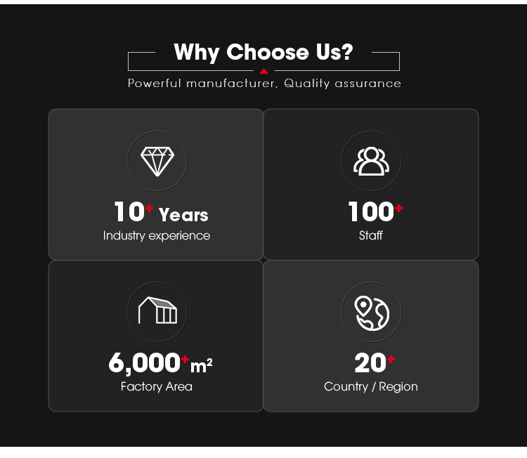 Why Choose Us