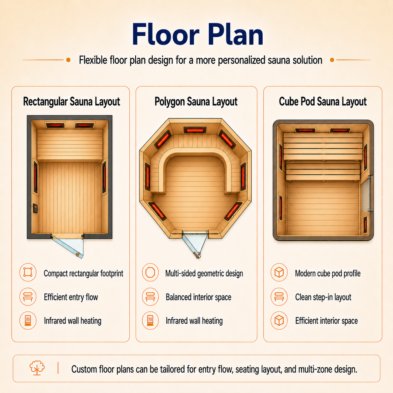 Portable Infrarouge Full Spectrum Outdoor Red Light Dry Infrarojo Indoor Infrared Sauna Rooms With Red Light Therapy