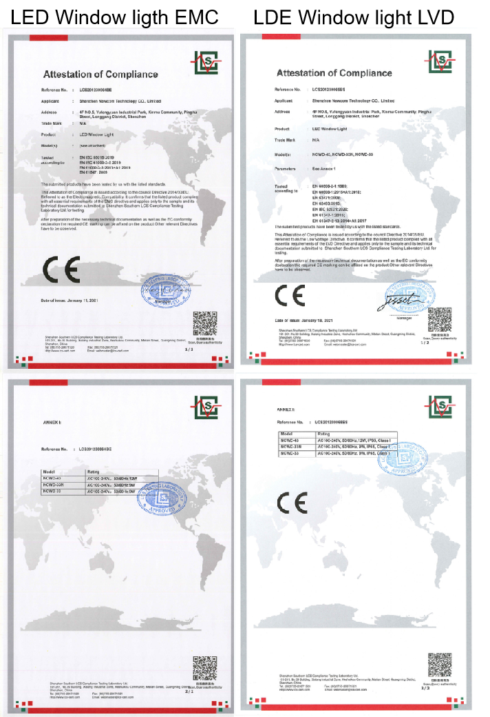 Certification