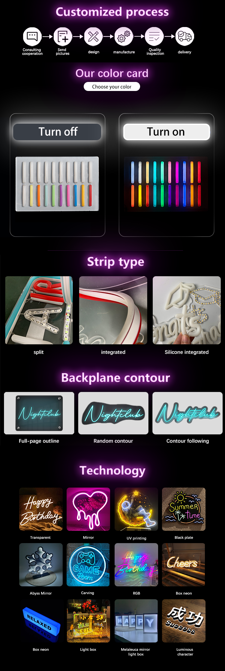 Product Features