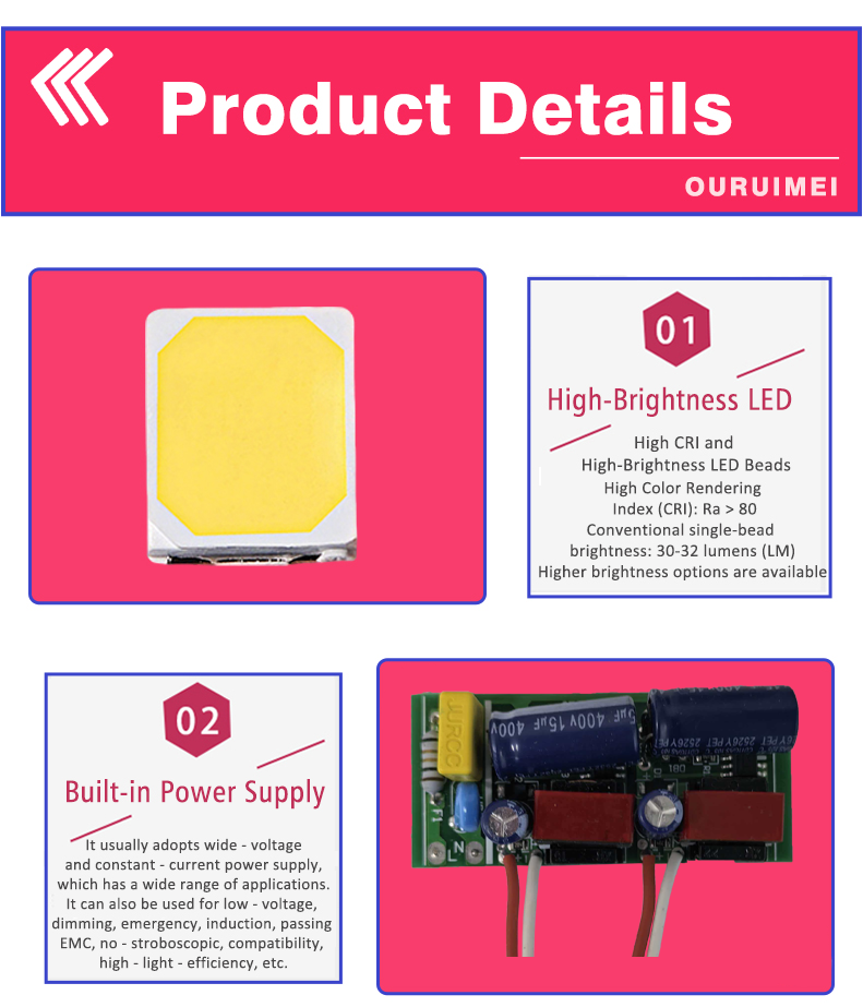 Product Details Image 1