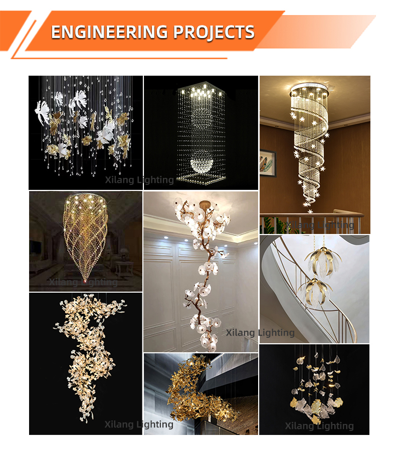 Manufacturing 4