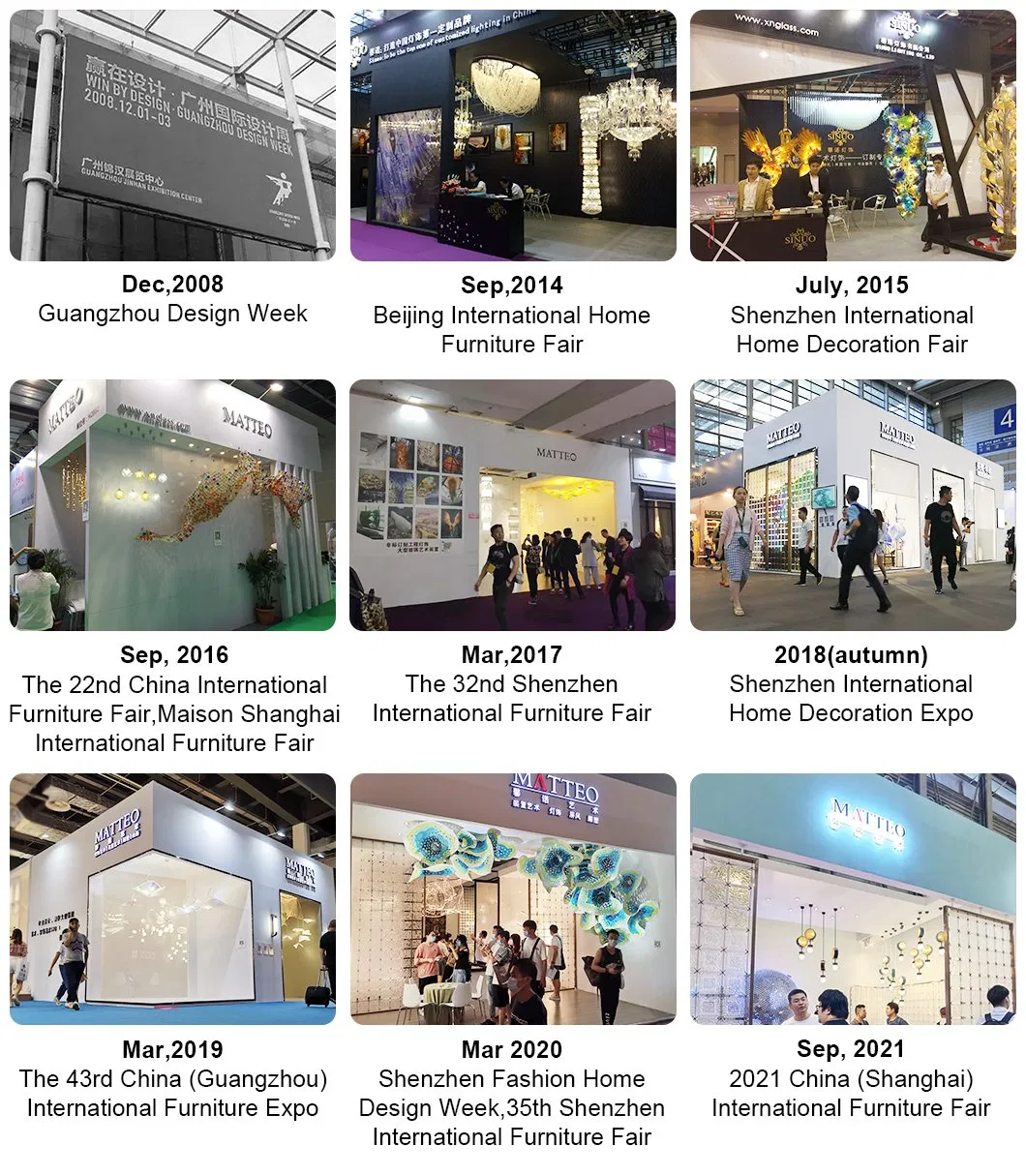Global Exhibition