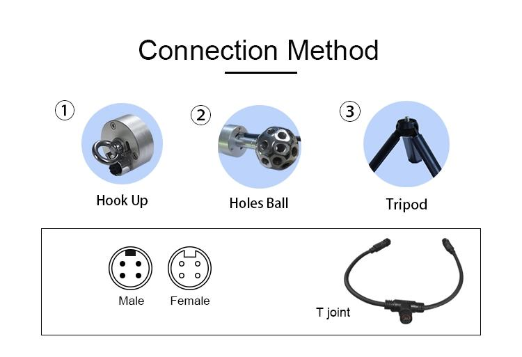 360 View Dmx 512 Control Rgb Led Meteor Tube Light