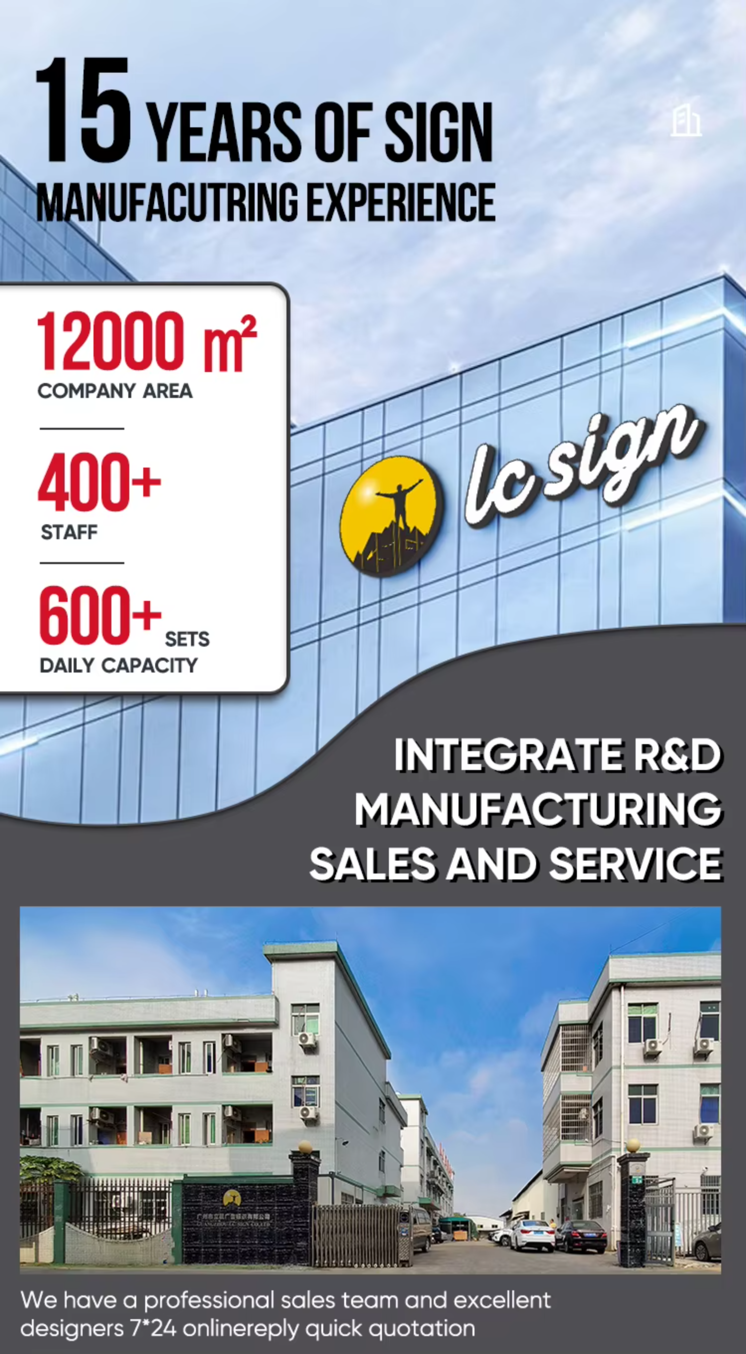 Company Overview