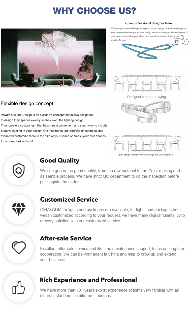 Why Choose Us