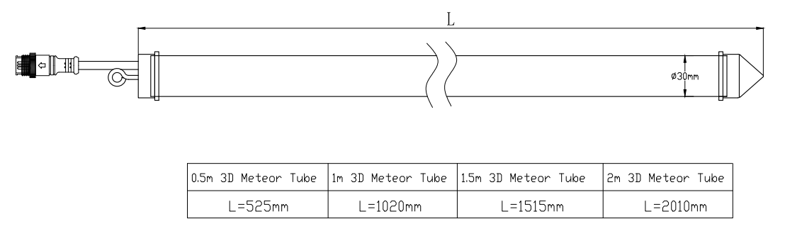 Dimension Diagram